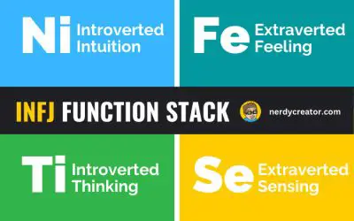 INFJ Cognitive Functions Stack: Everything You Need to Know